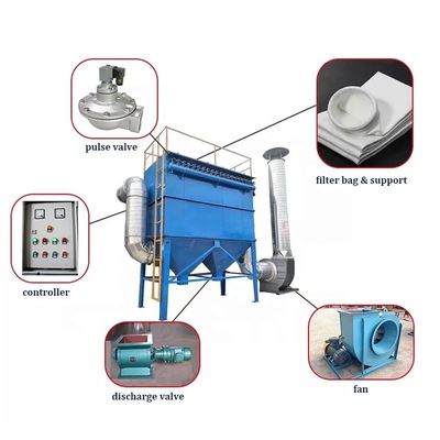 2160-4300m3/h Volume d'aria Pulso Jet Bag Filtro per concassatrice di pietra Disegno personalizzato